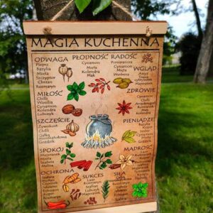 MAGIA KUCHENNA - druk na płótnie 60x42cm